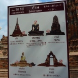 A helpful sign at one of the Kmer temple ruins in Ayutthaya. Complete with headless buddha.